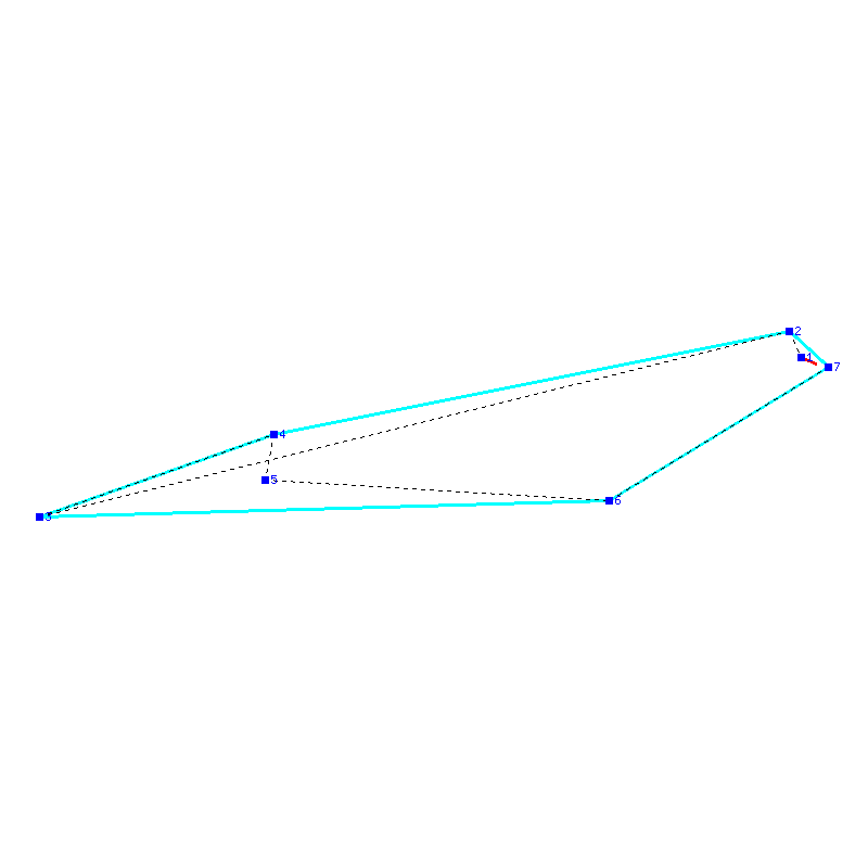 Flugauswertung